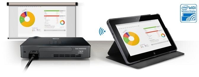 Dell M900HD Projektör Dell M900HD Projektör